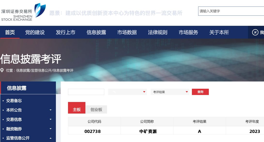 今年会网址资源荣获深交所信息披露工作A级（优秀）评价